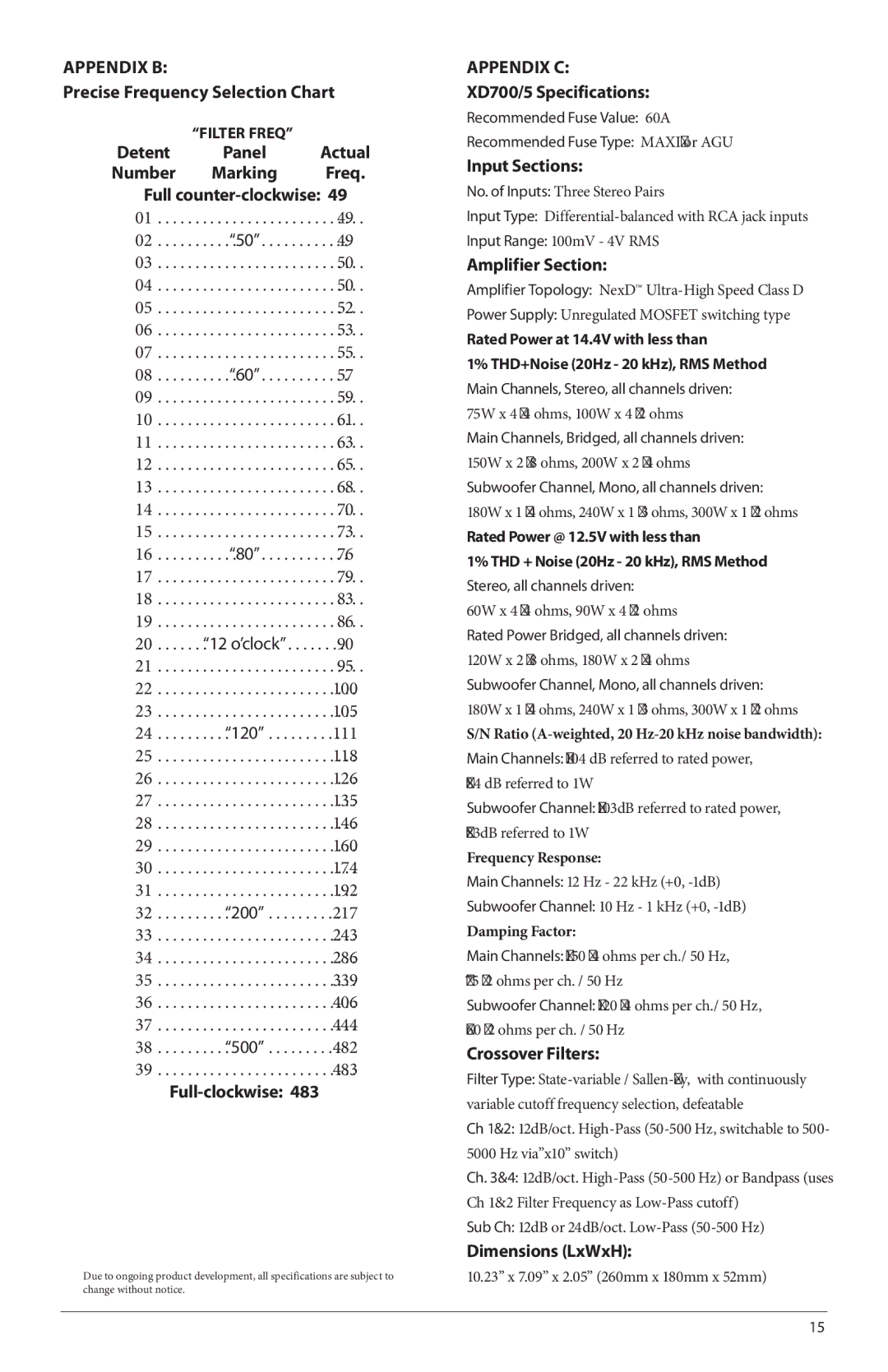 JL Audio XD700/5 owner manual Appendix B , Appendix C 